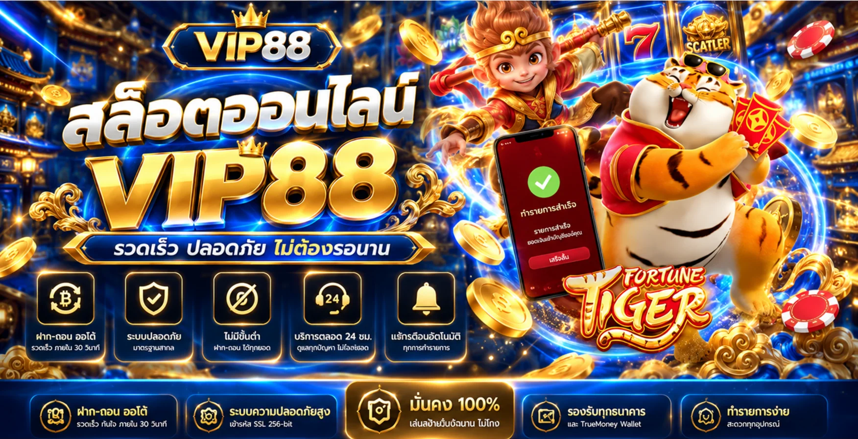 ภาพสล็อตออนไลน์ VIP88 และตัวละครเกม PG Soft
